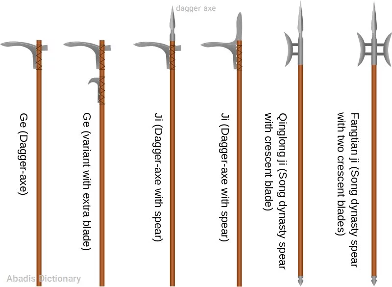 dagger axe